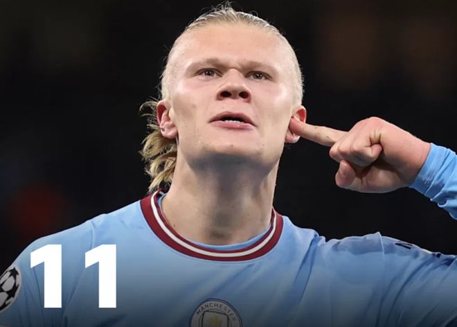 梅罗内姆四人350球时出场次数 梅西最少姆巴佩第2（梅罗内姆四人350球达成所需出场数对比：梅西最少，姆巴佩第2）